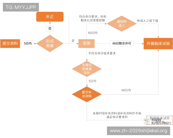 酷游ku体育游官网新用户注册优惠政策与注册流程详细指南