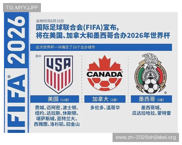 全面解读2026年世界杯亚洲区预选赛赛制调整及其对球队的影响