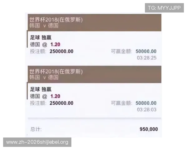 掌握皇冠买球规则提升投注成功率的实用指南 掌握皇冠买球规则提升投注成功率的实用指南