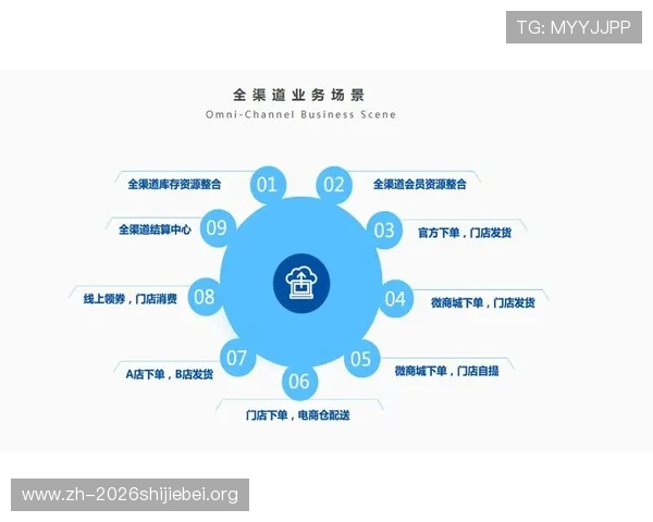 满冠地址平台的优势与特色全面分析助你选择最优登录渠道享受极致游戏体验 满冠地址平台的优势与特色全面分析助你选择最优登录渠道享受极致游戏体验