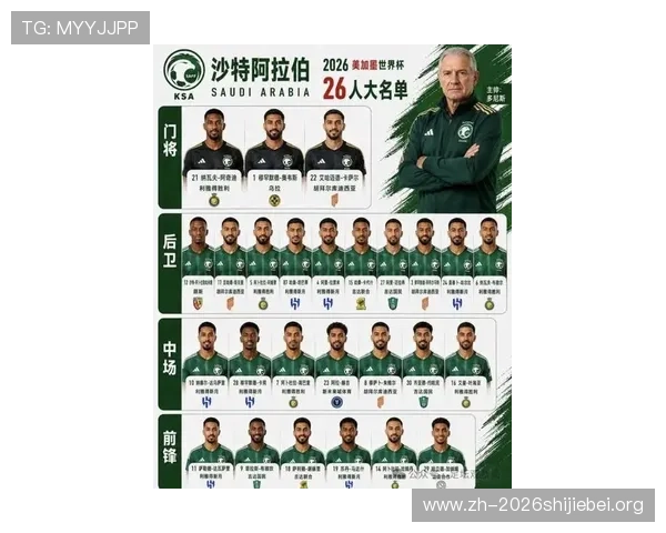 世界杯佛得角对沙特比赛影响小组出线形势:战术分析与晋级概率详细解读 世界杯佛得角对沙特比赛影响小组出线形势:战术分析与晋级概率详细解读